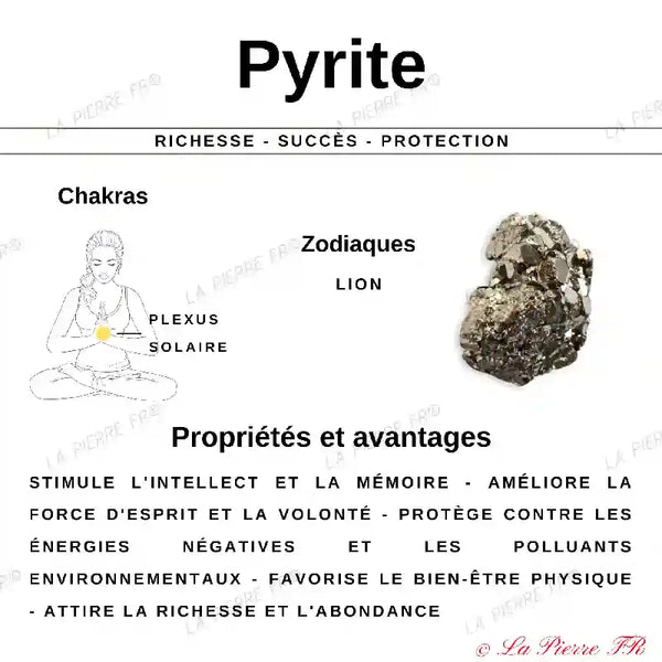 Pyrite en Cube (Espagne) - Lot 80g Pierres Brutes minéraux