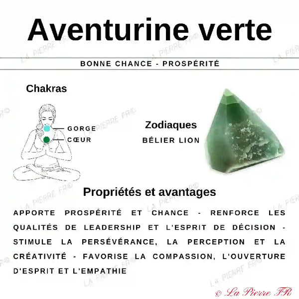 Aventurine Verte (Brésil) - Lot de 4 Pierres Roulées (2-3cm) minéraux