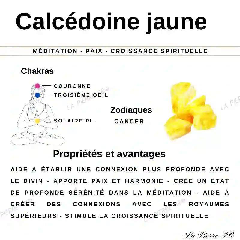 Perles Calcédoine Jaune en pierre naturelle - Qualité AAA