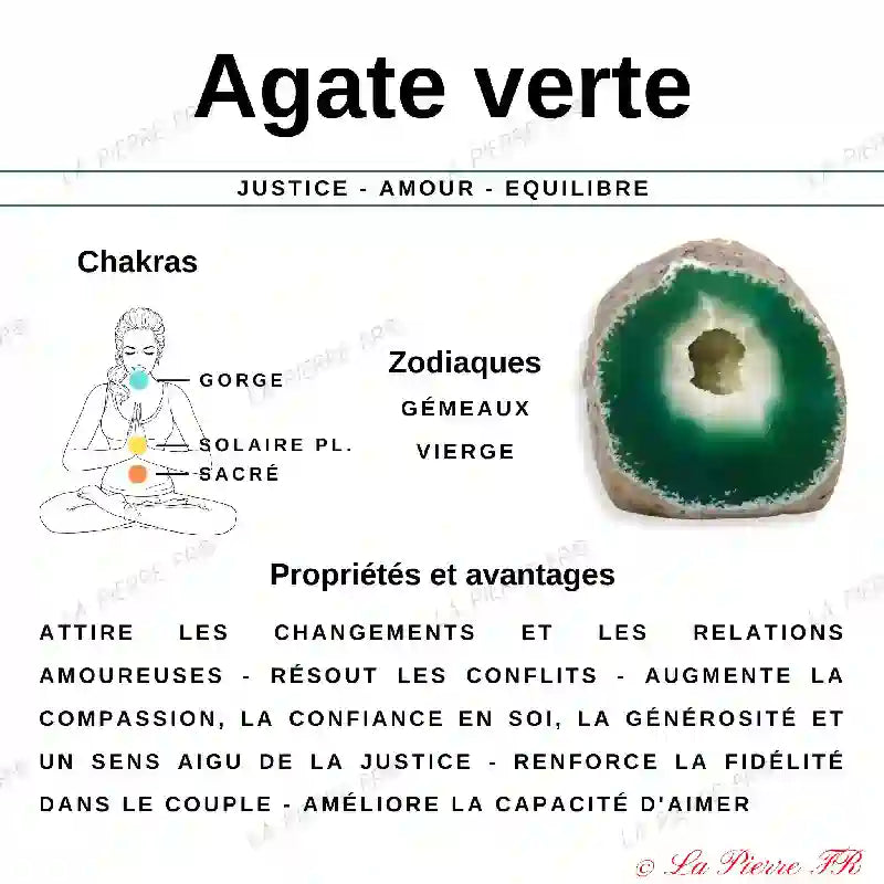 Perles Agate verte (traitée) perle pierre naturelle