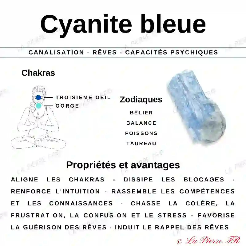 vertus de la perle en cyanite bleue