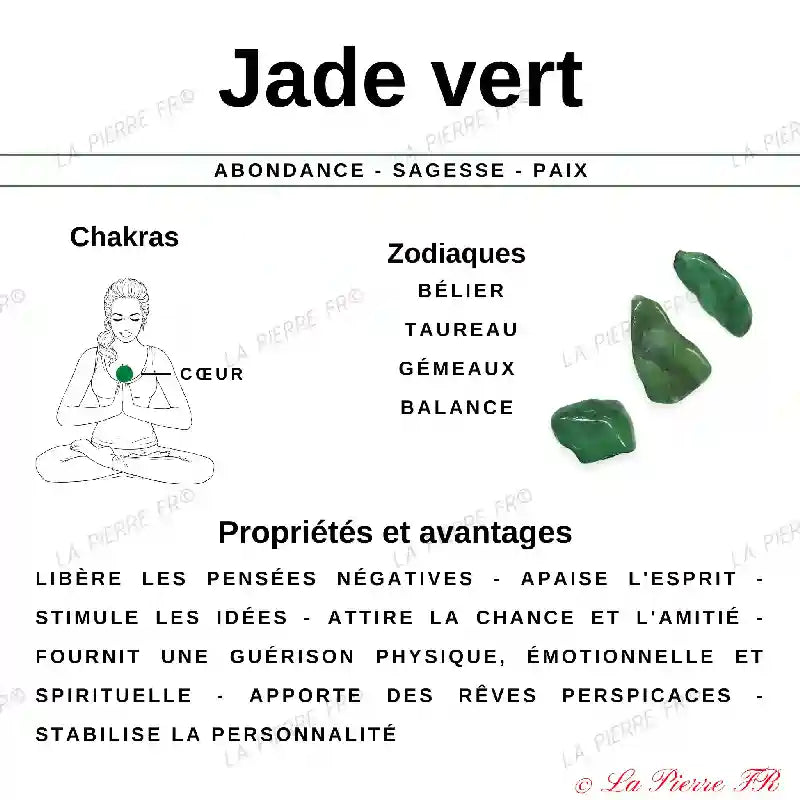 Jade Vert : Perles en pierre naturelle 6mm (Heishi) – Fil de 36cm