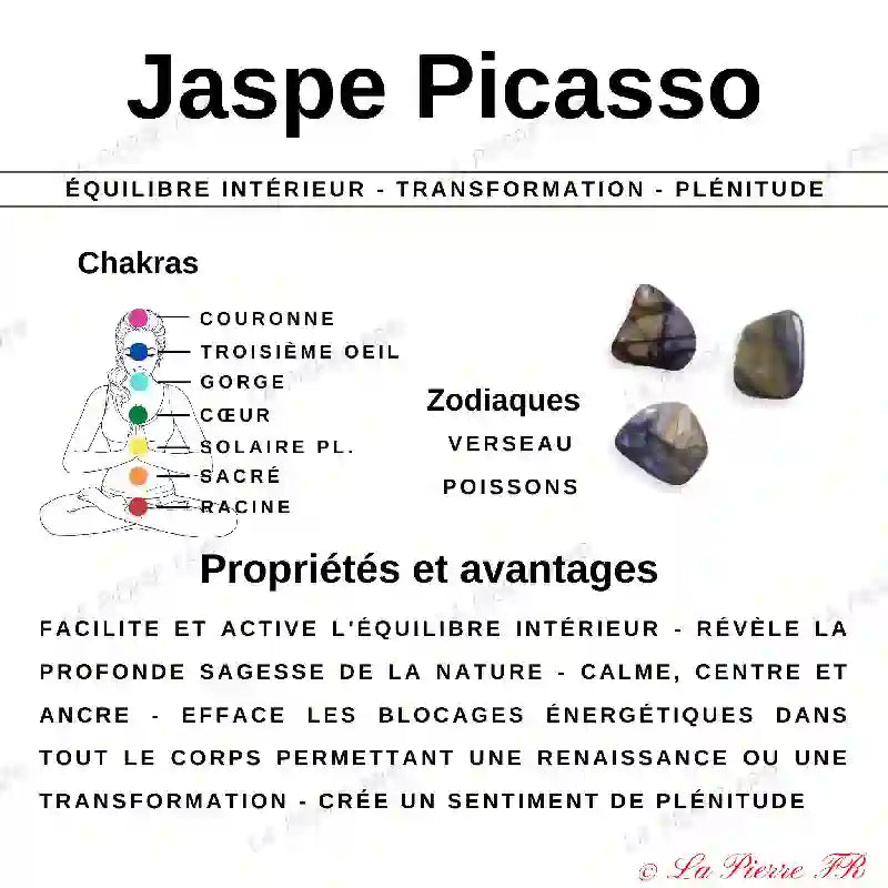 Perles Jaspe Picasso en pierre naturelle - Qualité AAA