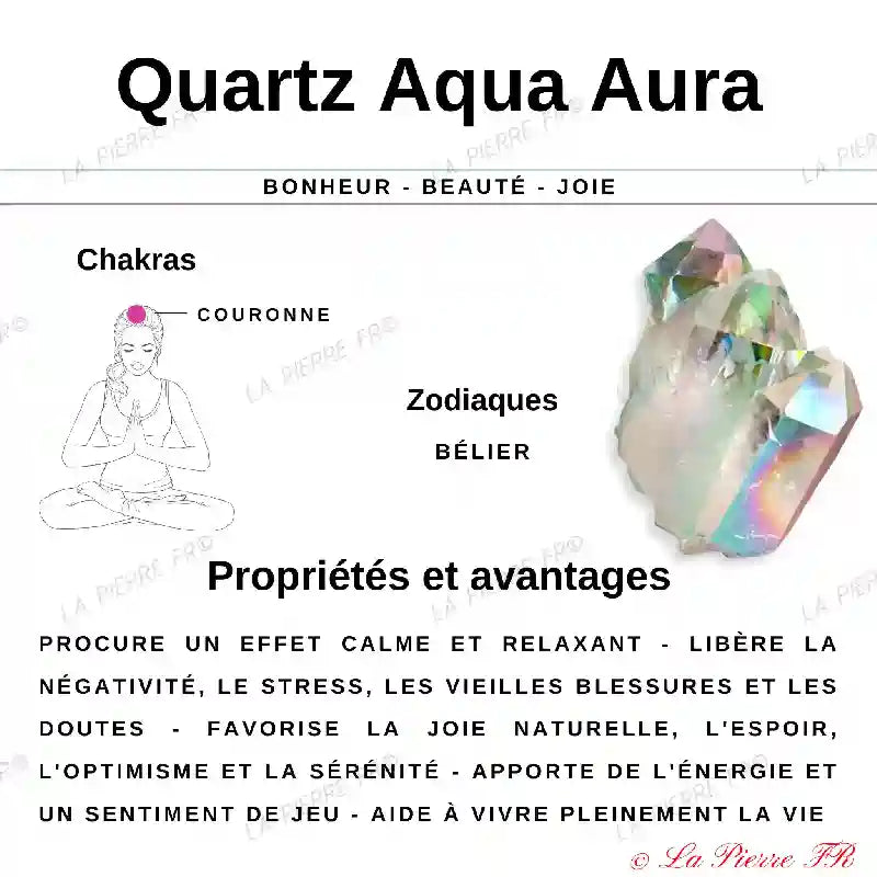 Perles Aqua Aura (Bleu-Violet) en pierre naturelle - Qualité AAA perle carte propriétés avantages aqua aura