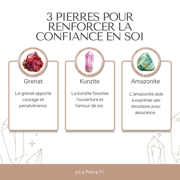 Illustration de trois pierres – grenat, kunzite et amazonite – pour renforcer la confiance en soi.