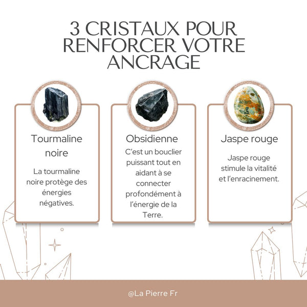 Illustration de trois pierres – tourmaline noire, obsidienne et jaspe rouge – pour favoriser l’ancrage et la stabilité.