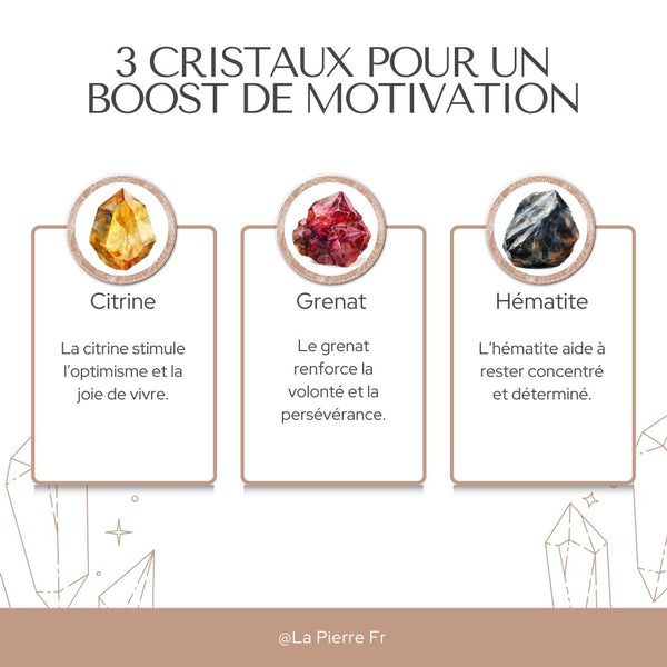 Illustration de trois pierres – citrine, grenat et hématite – pour augmenter la motivation et l’énergie.