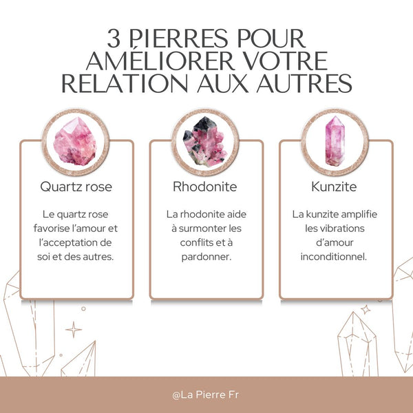 Illustration de trois pierres – quartz rose, rhodonite et kunzite – pour améliorer les relations humaines.