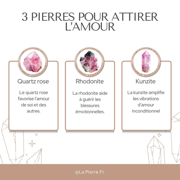 Illustration de trois pierres – quartz rose, rhodonite et kunzite – pour attirer l’amour.