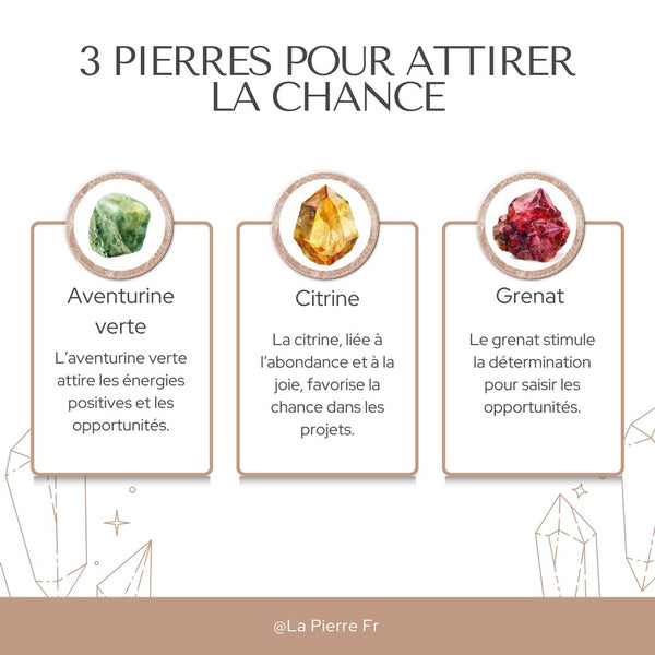Illustration de trois pierres – aventurine verte, citrine et grenat – pour attirer la chance et les opportunités.