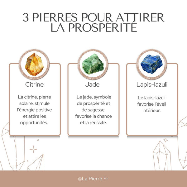 Illustration de trois pierres – citrine, jade et lapis-lazuli – pour attirer la prospérité et la réussite.