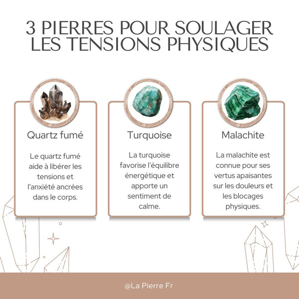 Illustration de trois pierres – quartz fumé, turquoise et malachite – pour apaiser les tensions physiques.