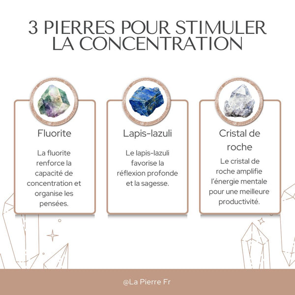 Carte lithothérapie – 3 pierres pour stimuler la concentration : Fluorite, Lapis-Lazuli et Cristal de Roche.
