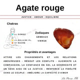 Vertus du pendentif en agate rouge