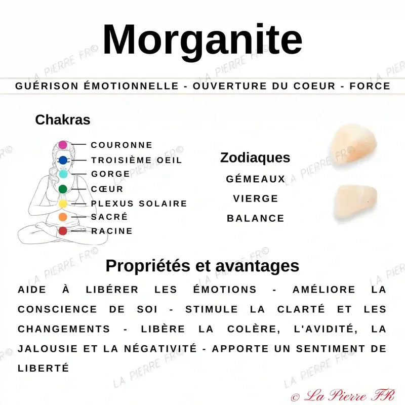 Gros plan sur le bracelet Béryl, pierres naturelles assorties de lithothérapie