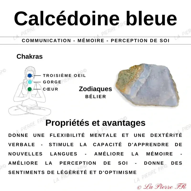 vertus du Bracelet pierre naturelle Calcédoine bleue