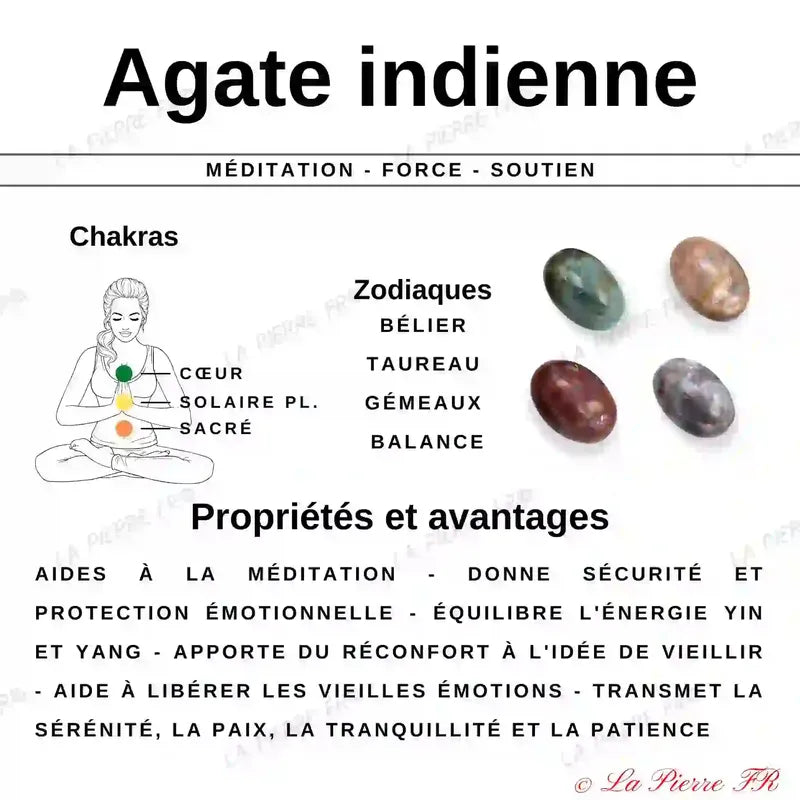 fiche d'information sur les vertus de l'Agate Indienne – illustration lithothérapie