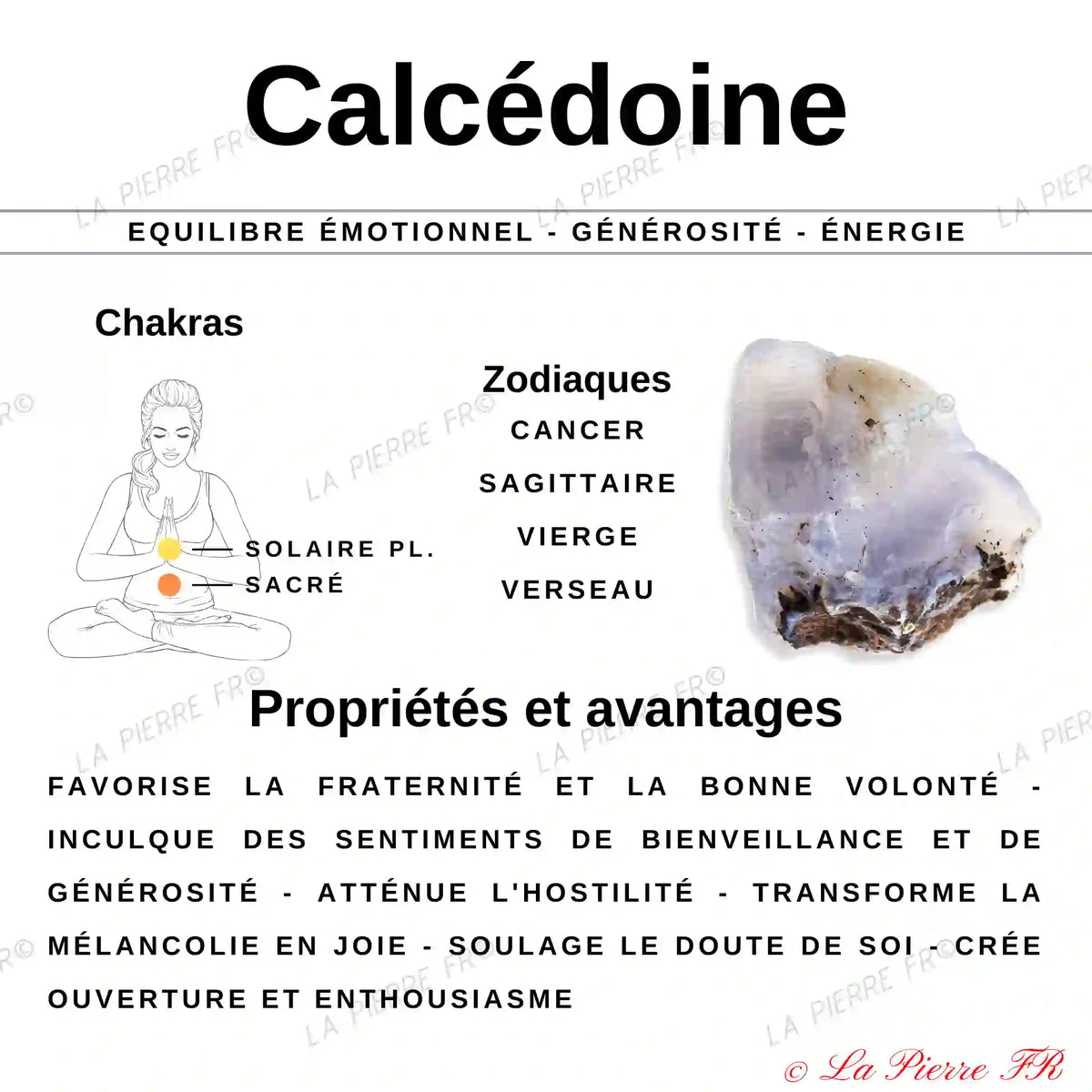 Calcédoine Bleue Fancy (Namibie) - Lot de 2 Pierres Roulées (2-3cm)