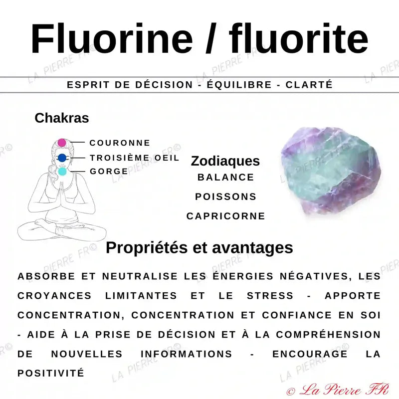 Vertus et propriétés de la Fluorite en lithothérapie — pierre naturelle multicolore associée à la concentration, à la paix intérieure et à la clarté d’esprit.