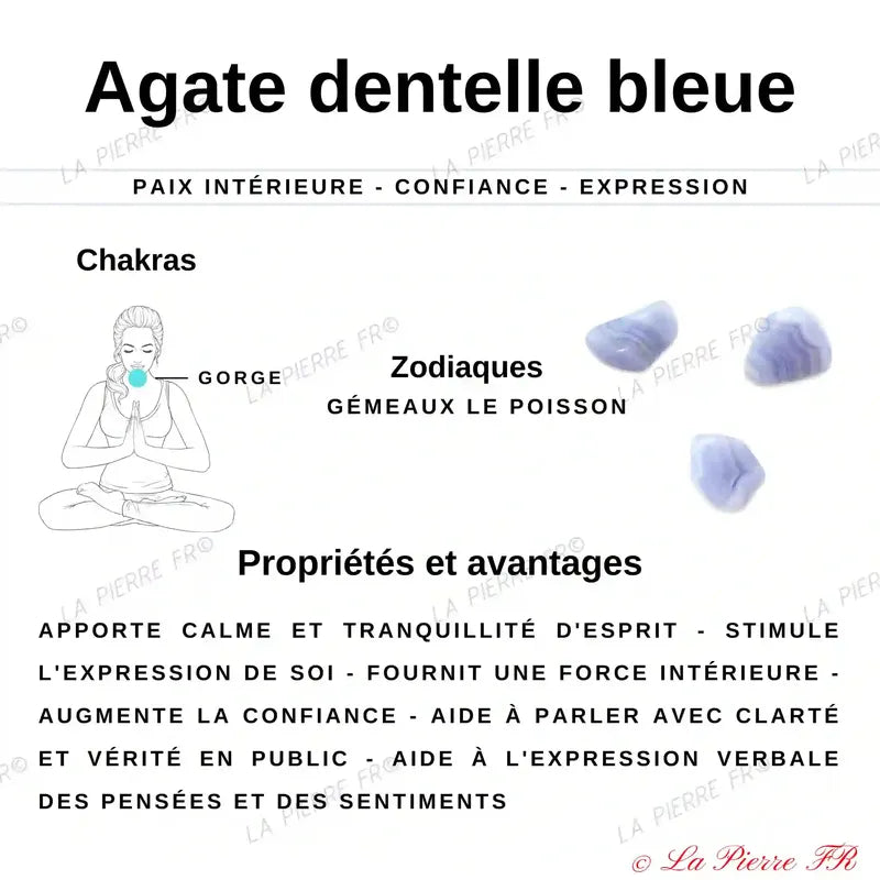 Vertus et propriétés de l’Agate Dentelle Bleue en lithothérapie — pierre naturelle d’apaisement, de clarté émotionnelle et d’expression sincère.