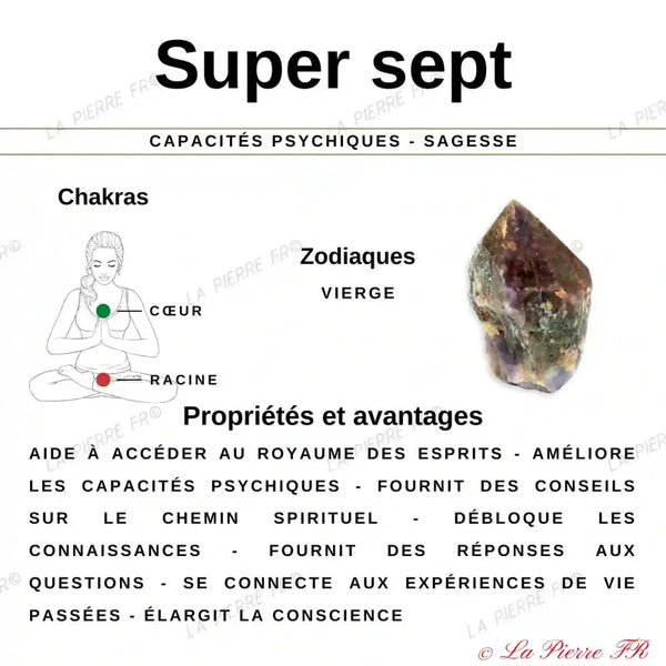 Collier pierres naturelle en Cacoxénite "Super Seven" - La Pierre FR
