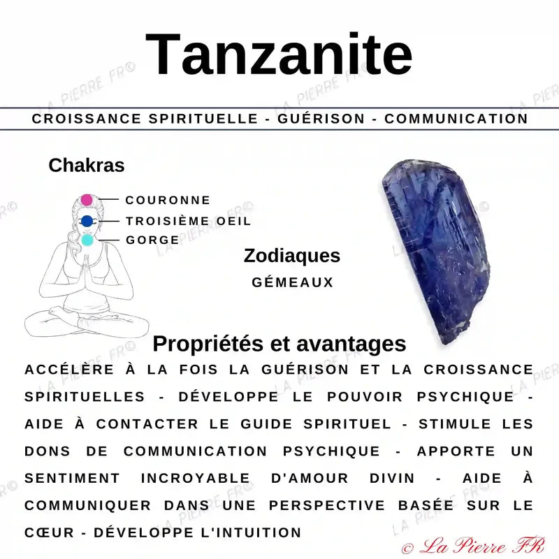 Détail des pierres roulées de Tanzanite du collier, pierre naturelle violette d'élévation