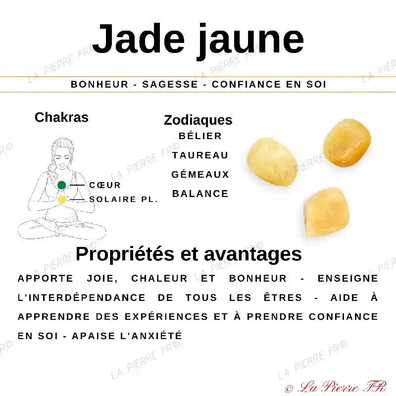 26 perles Jade Jaune naturelle rectangulaire perle pierre