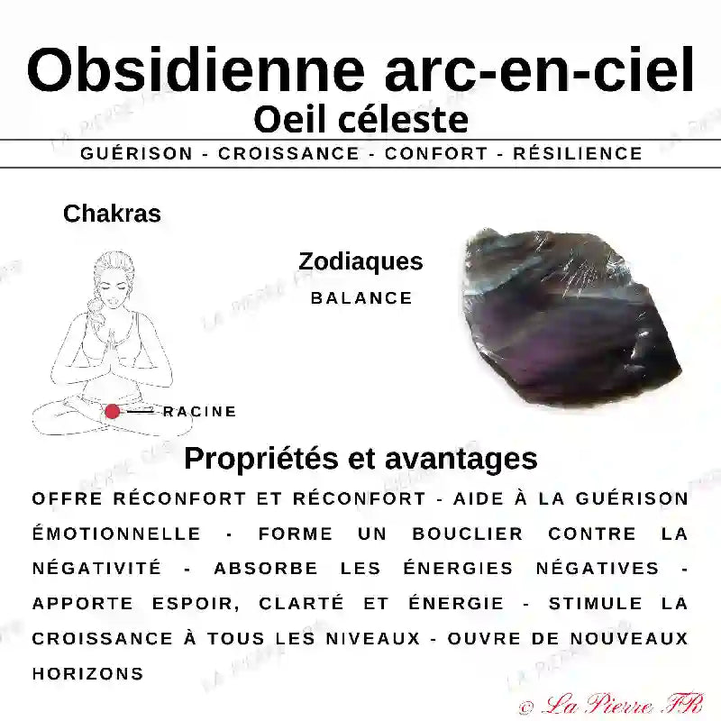 Perles Obsidienne Oeil Céleste en pierre naturelle - Qualité AAA perle