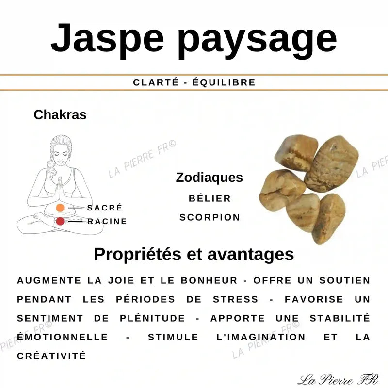 Perles Heishi Jaspe paysage naturelle 4mm - La Pierre FR