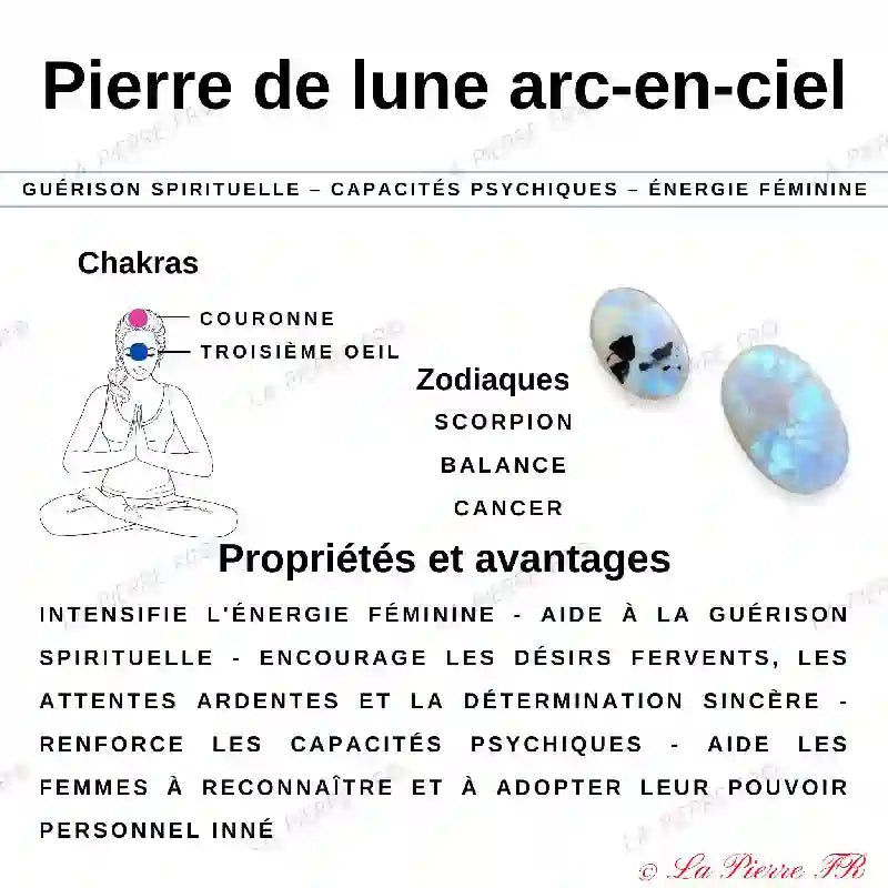 Bague Pierre de Lune en argent rhodié (Florence) bague et pierre