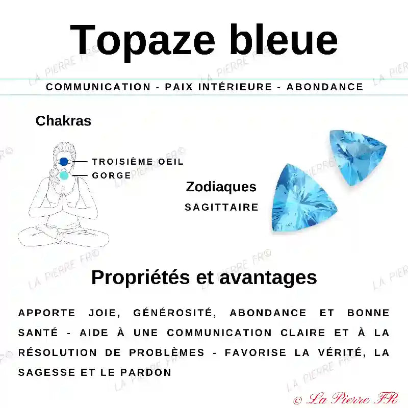 Bague Topaze bleue facettée Argent rhodié (Auréa) bague et pierre