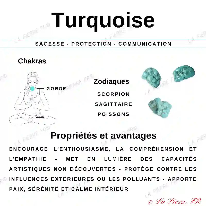 Perles Turquoise en pierre naturelle - Qualité AA+