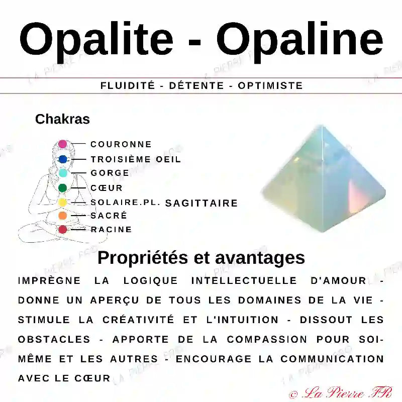 vertus de l'Opaline 