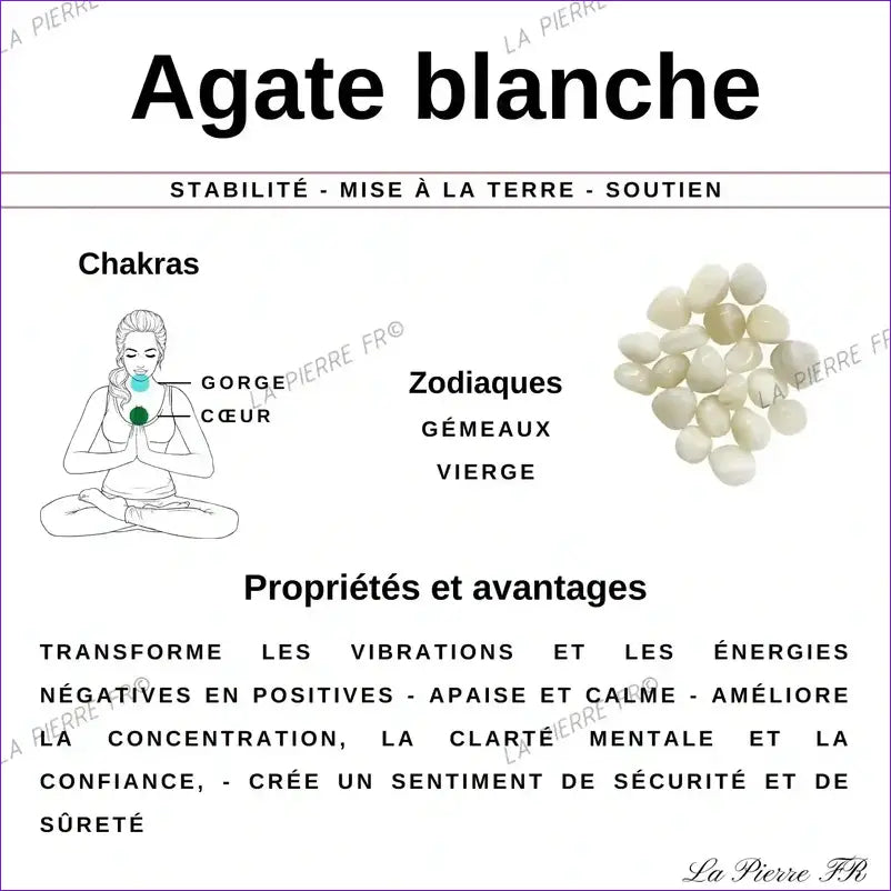 Agate Blanche Zonée (Inde) - Lot de 4 Pierres Roulées (2-3cm) minéraux