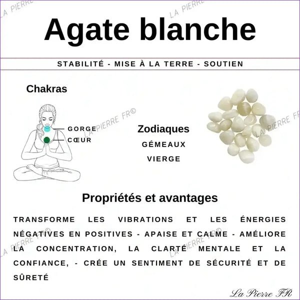 Agate Blanche Zonée (Inde) - Lot de 4 Pierres Roulées (2-3cm) minéraux