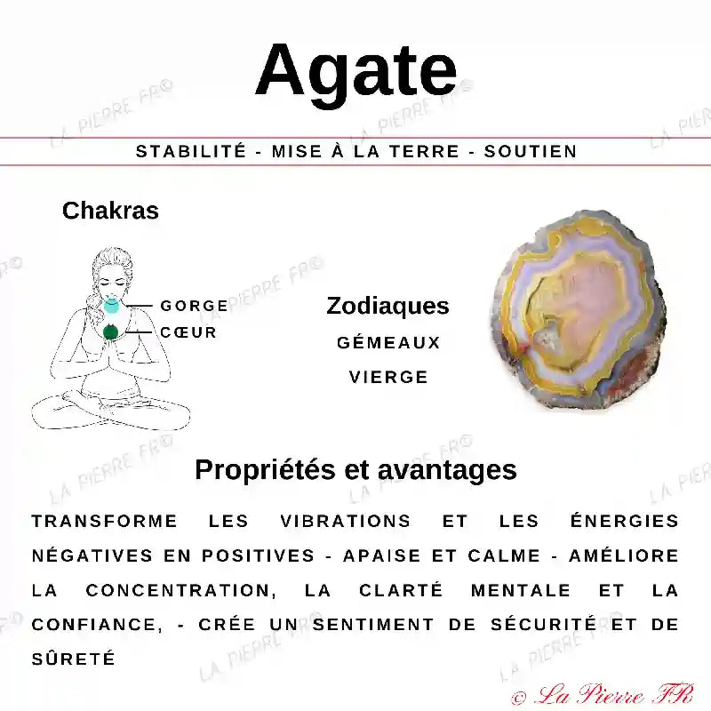 Agate en galet plat - Pierre Apaisante