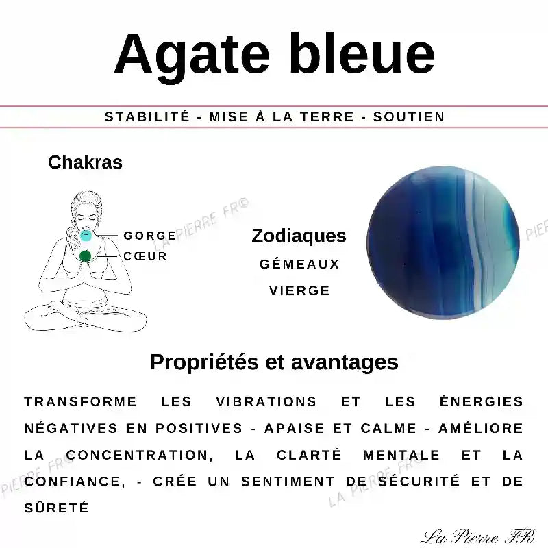 Galet Plat Agate Bleue Naturelle minéraux