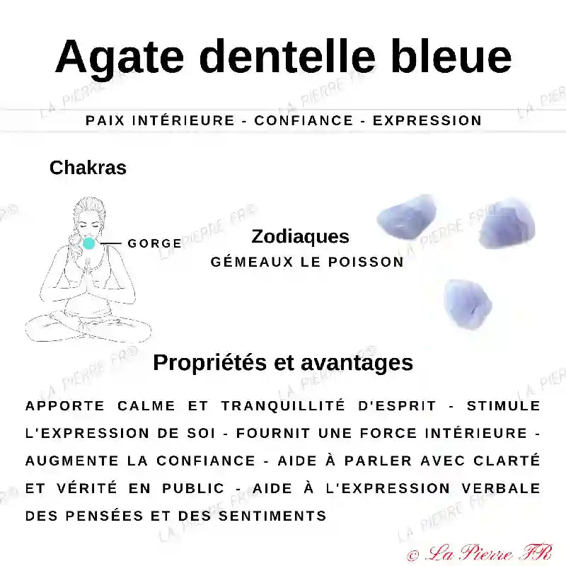 Agate Blue Lace (Namibie) - Lot de 2 Pierres Roulées (2-3cm) minéraux agate, bleue, lace, pierre