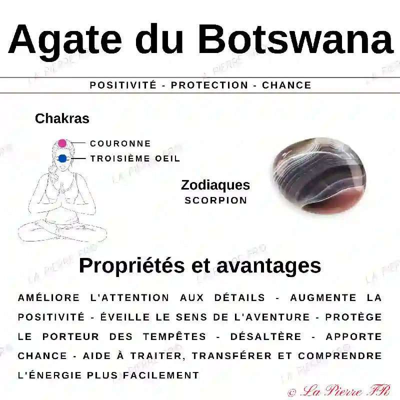 Pierre Agate du Botswana - Lot de 4 Pierres Roulées