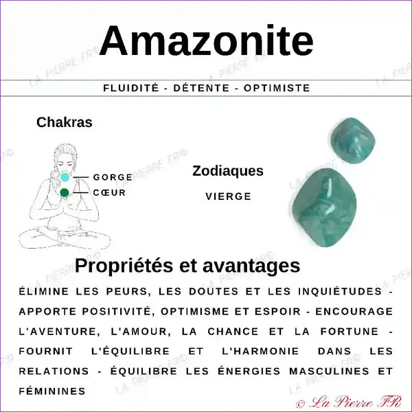 Amazonite (Madagascar) - Lot de 4 Pierres Roulées (2-3cm) minéraux