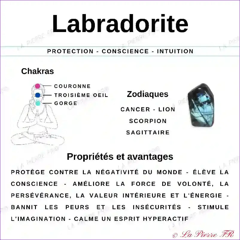vertus de la bague labradorite