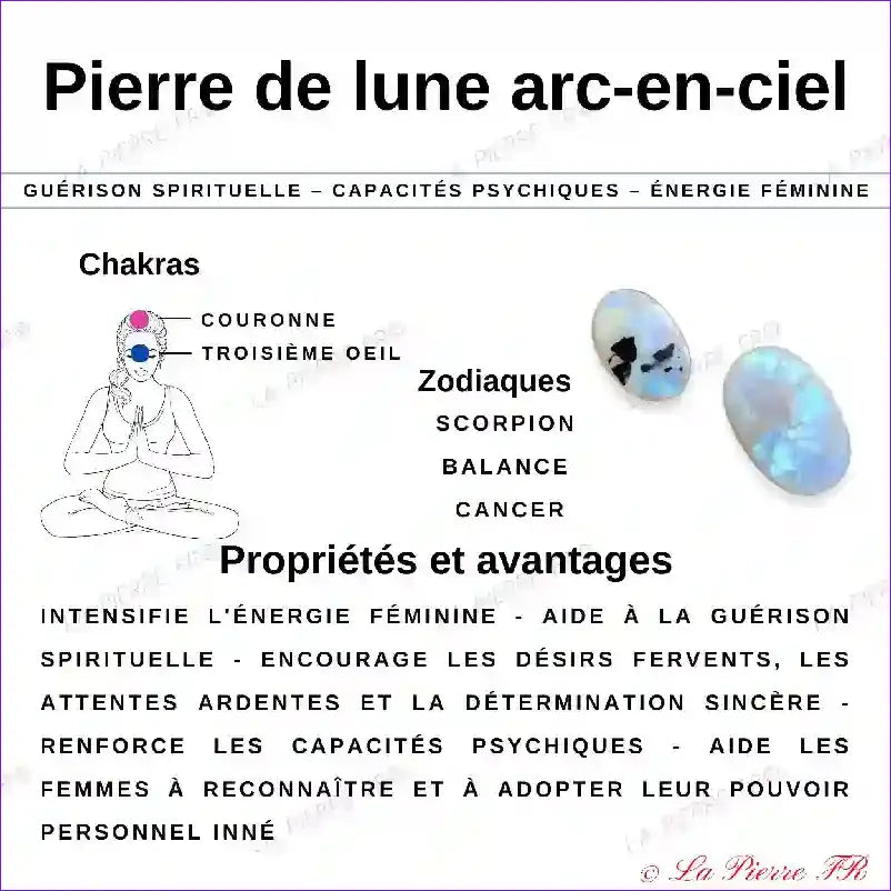 Bague Pierre de Lune en argent rhodié (Angélique) bague et pierre