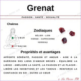 vertus du bracelet Grenat rouge - La Pierre FR