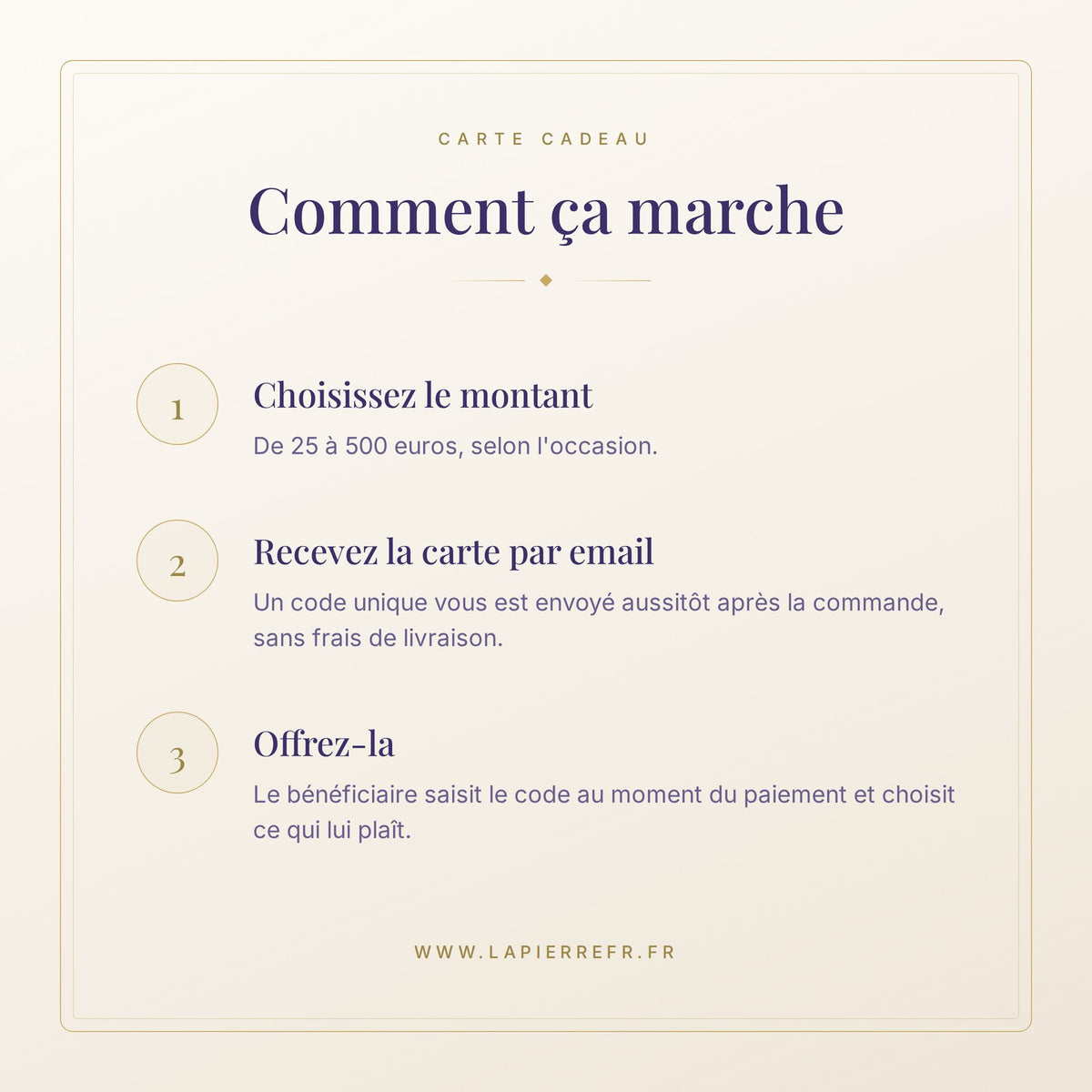 Comment fonctionne la carte cadeau La Pierre FR en 3 etapes