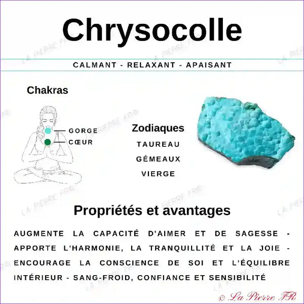 Chrysocolle (Pérou) - Lot de 2 Pierres Roulées (2-3cm) minéraux