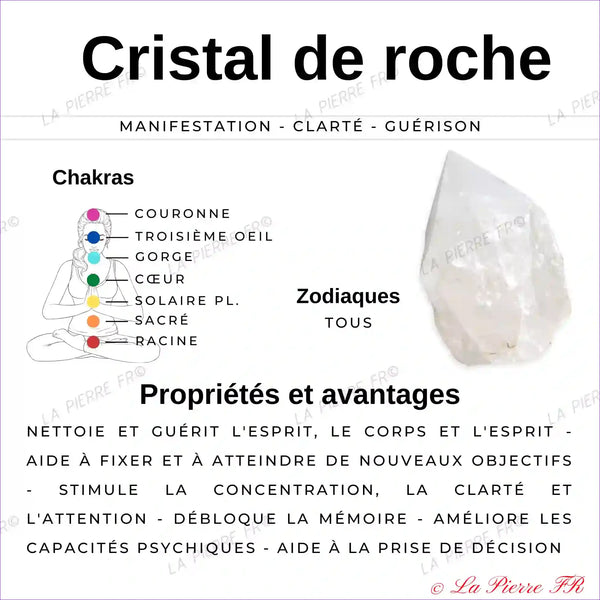 Cristal de Roche avec Inclusions (Brésil) - Lot 4 Pierres Roulées (2-3cm) minéraux