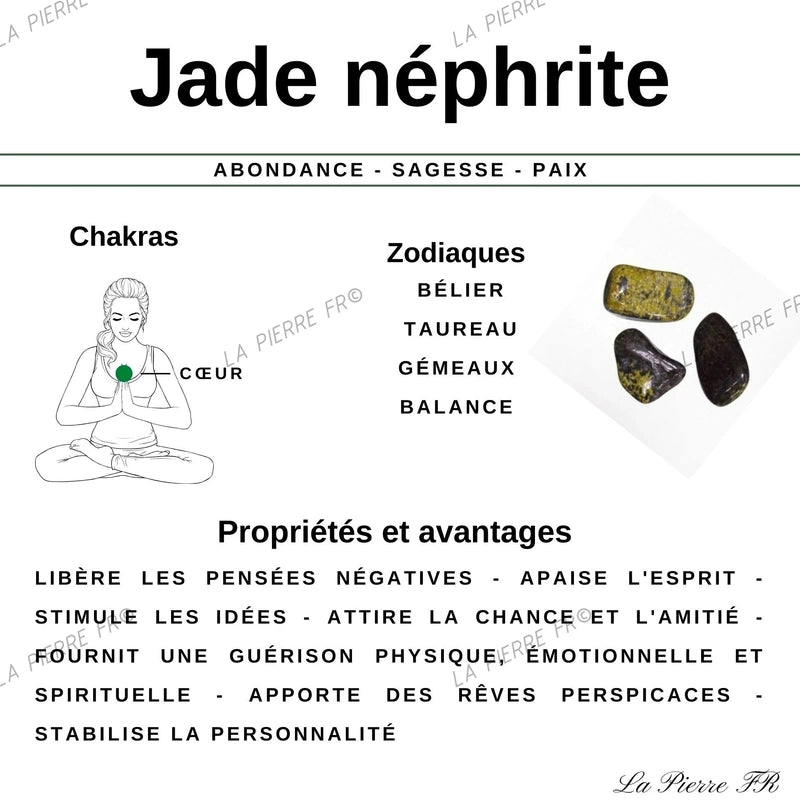 Jade Néphrite (Brésil) - Lot de 4 Pierres Roulées (2-3cm)