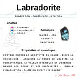 Labradorite Violette (Madagascar) - Lot de 4 Pierres Roulées (2-3cm) minéraux