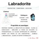 vertus de la bague labradorite