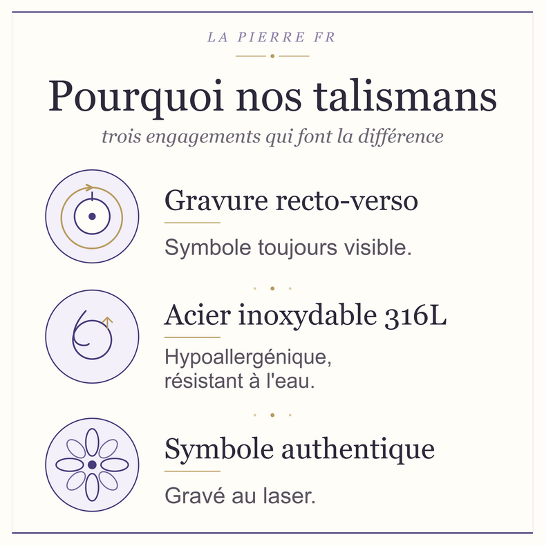 Trois engagements qualité La Pierre FR pour les pendentifs 
talismans gravés : gravure recto verso, acier inoxydable 316L, 
symbole sanscrit authentique.
